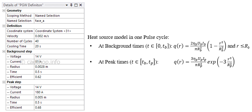 heat source model